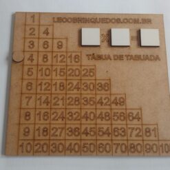 Tábua de Tabuada crua